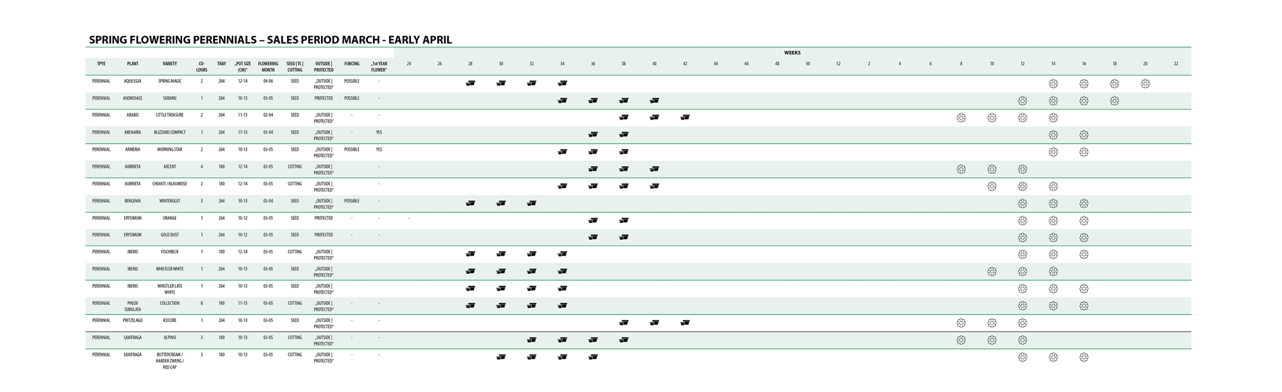 Plant-Calender_Volmary.jpg